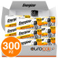 Immagine 1 - Energizer Industrial Pile Alcaline Professionali da 1.5V LR6 Stilo AA Mignon + LR03 MiniStilo AAA