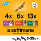 Immagine 3 - Pedigree Rodeo Snack Masticabile per Cani al Gusto Pollo - Bustina da 7 Stick