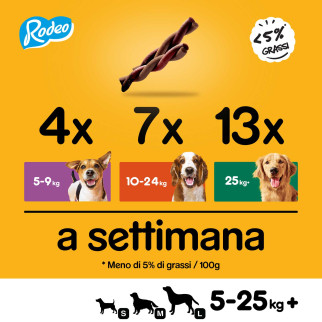 Pedigree Rodeo Snack Masticabile per Cani al Gusto Manzo 7 stick