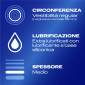 Immagine 2 - Preservativi Durex Settebello Jeans - Scatola 3 pezzi