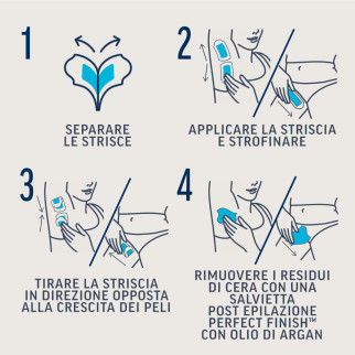 Strisce Depilatorie Bikini & Ascelle per Pelli Sensibili Veet Expert 16pz