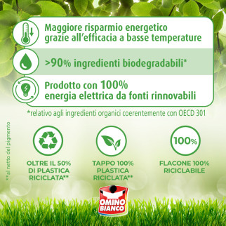 Detersivo Liquido 50 Lavaggi Marsiglia Omino Bianco