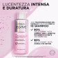 Immagine 3 - L'Oréal Paris Elvive Glycolic Gloss Trattamento Laminazione 5 Minuti con Acido Glicolico per Capelli Spenti - Flacone da 200ml