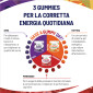 Immagine 4 - Equilibra Focus Memoria Concentrazione Integratore Alimentare Multivitaminico Pastiglie Gommose Lampone - 30 Gummies [TERMINATO]