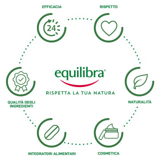 Equilibra Focus Memoria Concentrazione Integratore Alimentare