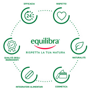 Equilibra Bromelina Active Integratore Digestivo 60 compresse