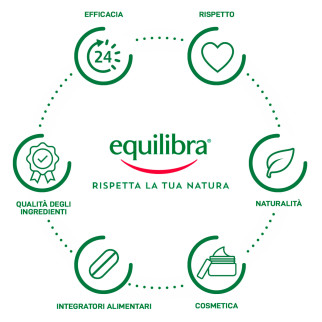 Equilibra Moringa Protein Equilibrio del Peso 120 Compresse