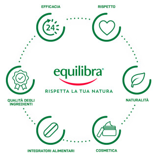 Equilibra Collagene Marino Integratore Vitamina C 90 Compresse
