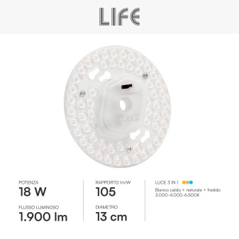 Life Modulo LED CCT Circolare con Magneti 18W per Plafoniere