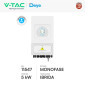 Immagine 4 - Kit 12 Pannelli Solari V-Tac Jinko 485W + Inverter Monofase Deye 5kW CEI 0-21 + Quadro DC 2 Stringhe + Quadro AC Chint