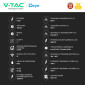 Immagine 4 - V-Tac Deye Inverter Fotovoltaico Trifase Ibrido On-Grid / Off-Grid 8kW 10 Anni Display LCD Certificato CEI 0-21 - SKU 11835