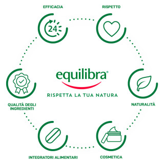 Equilibra Siero Viso Acido Ialuronico Aloe Vera Vitamina E