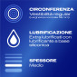 Immagine 2 - Preservativi Durex Settebello Jeans - Scatola 3 pezzi