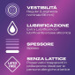 Immagine 2 - Preservativi Durex No Latex Anallergici Senza Lattice - Confezione da 6 Profilattici