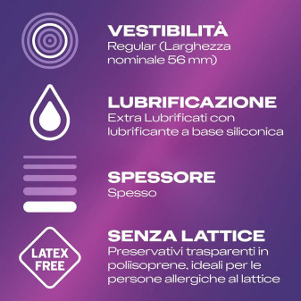 Preservativi Durex No Latex Anallergici Senza Lattice - Confezione da 6 Profilattici