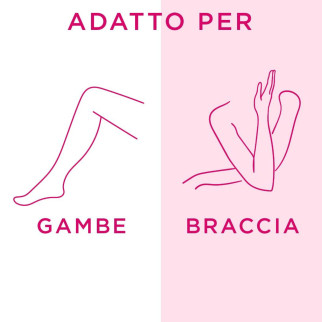 Veet EasyWax Roll-On Gambe e Corpo per Pelli Sensibili - Ricarica da 50ml