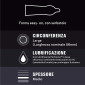 Immagine 2 - Preservativi Durex Retard ad Azione Ritardante e Forma Easy-On - Confezione da 12 Profilattici