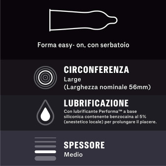 Preservativi Durex Retard ad Azione Ritardante e Forma Easy-On - Confezione da 12 Profilattici