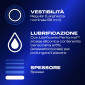 Immagine 3 - Preservativi Durex Sync con Forma Easy On Stimolante e Ritardante - Confezione da 10 Profilattici