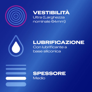 Preservativi Durex Settebello 3XL Extra Large con Forma Classica - Confezione da 5 Profilattici