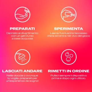 Durex Play Excite Me Slide e Ride Masturbatore con Nervature Uomo Impermeabile Morbido Facile da Maneggiare