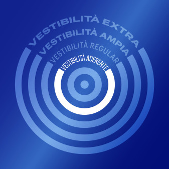 Preservativi Durex Settebello Classico - Scatola da 18 Pezzi