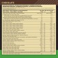 Immagine 2 - Optimum Nutrition Serious Mass Proteine Whey in Polvere per Sviluppo